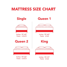 Master MoltyOrtho  Extra firm Mattress | King Size 78*72 inch | 8" Height 4